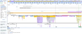 Chrome DevTools Performance panel showing the LCP breakdown insight for forbes.com